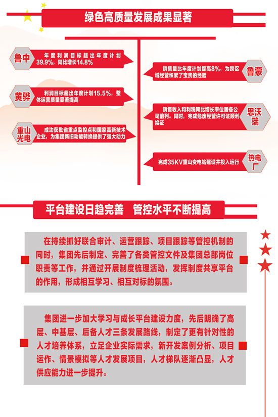 2020年工作報(bào)告再學(xué)習(xí)、再落實(shí)85