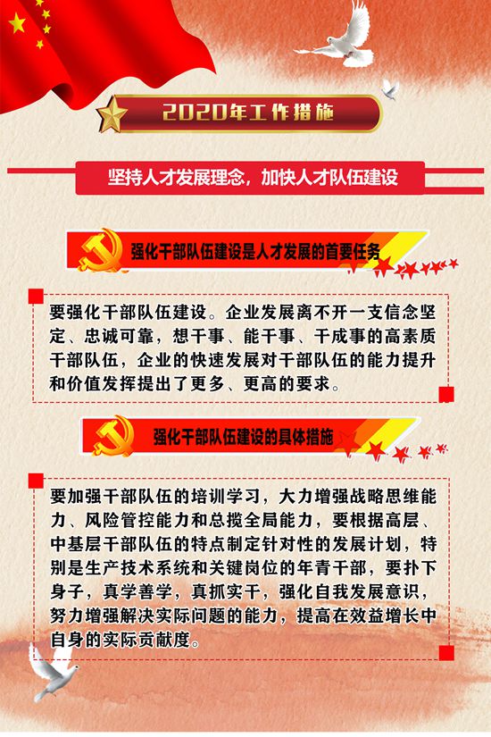 2020年工作報告再學習、再落實（三）51