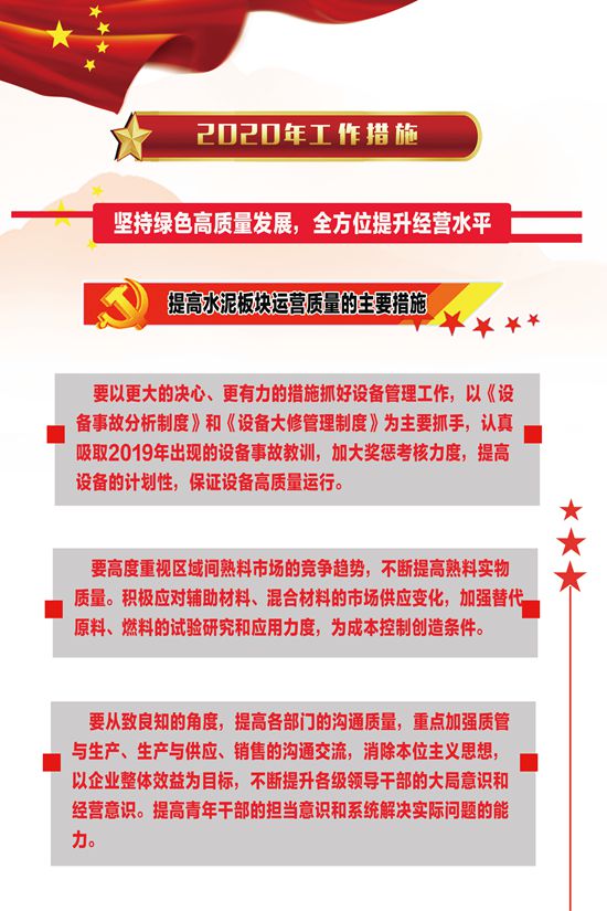 2020年工作報(bào)告再學(xué)習(xí)、再落實(shí)（四）0