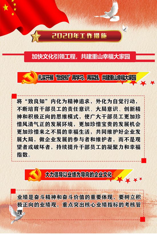 2020年工作報告再學習、再落實（五）67