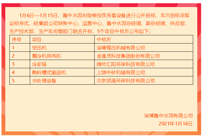 【魯中水泥】中標公告21