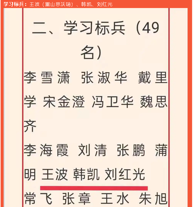 重山集團榮獲“學(xué)習強國”學(xué)習平臺“優(yōu)秀學(xué)習組織”等榮譽(yù)稱(chēng)號5