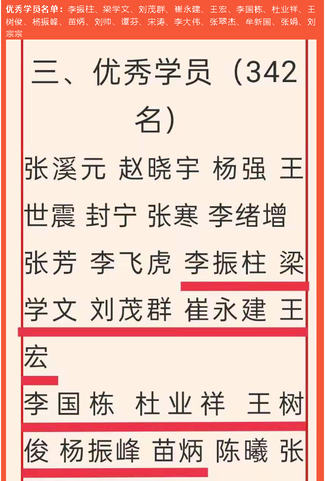 重山集團榮獲“學(xué)習強國”學(xué)習平臺“優(yōu)秀學(xué)習組織”等榮譽(yù)稱(chēng)號5